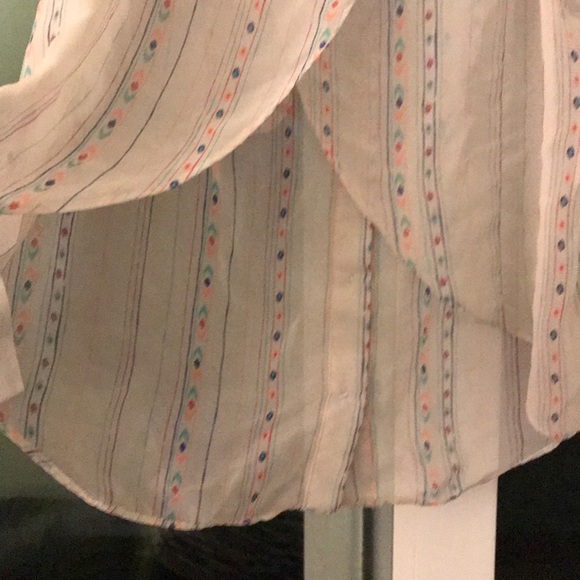 F21 LRG sheer tank w v neck & open back - Picture 3 of 5